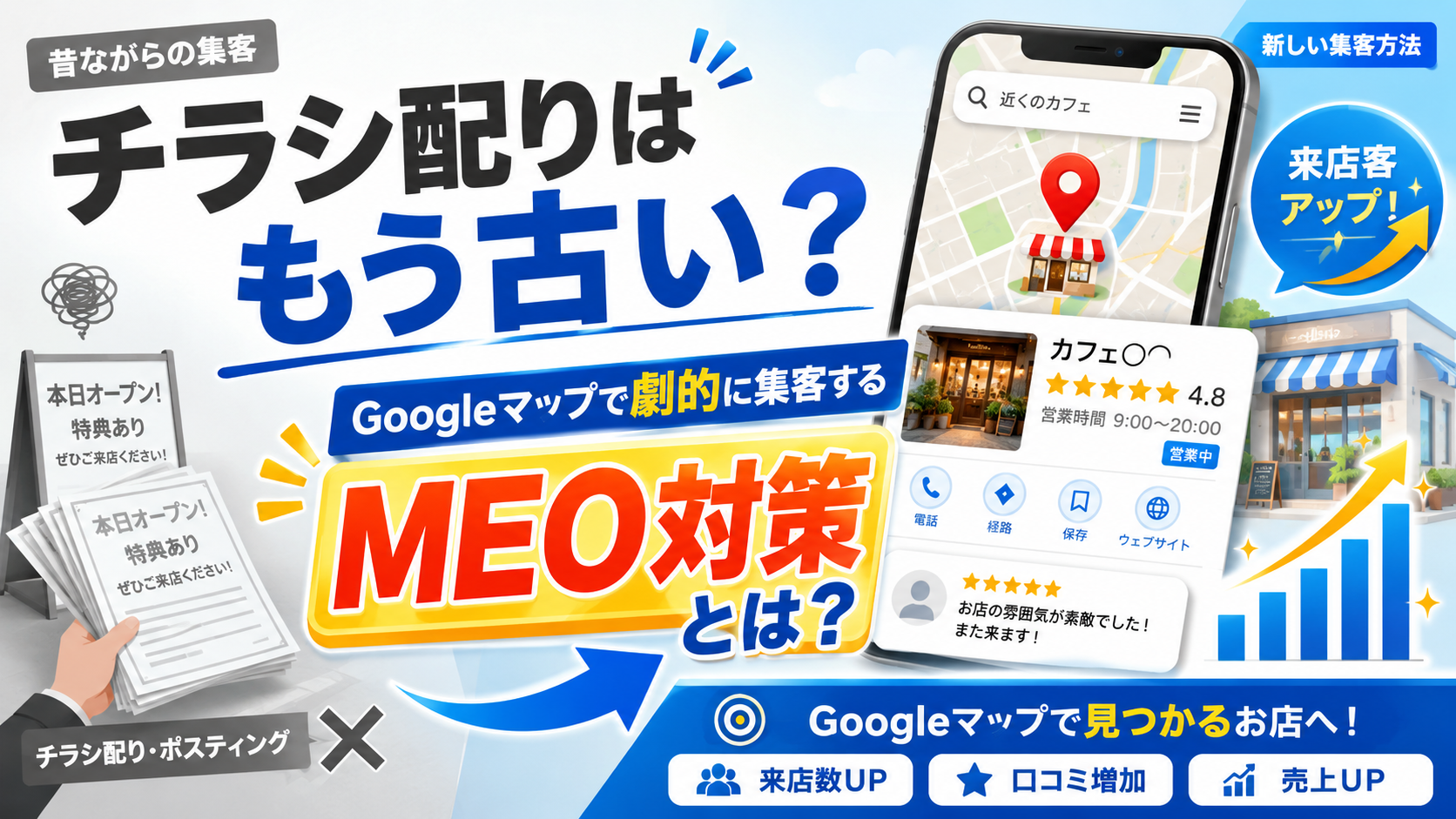【泉佐野市】チラシ配りはもう古い？Googleマップで劇的に集客する「MEO対策」とは？