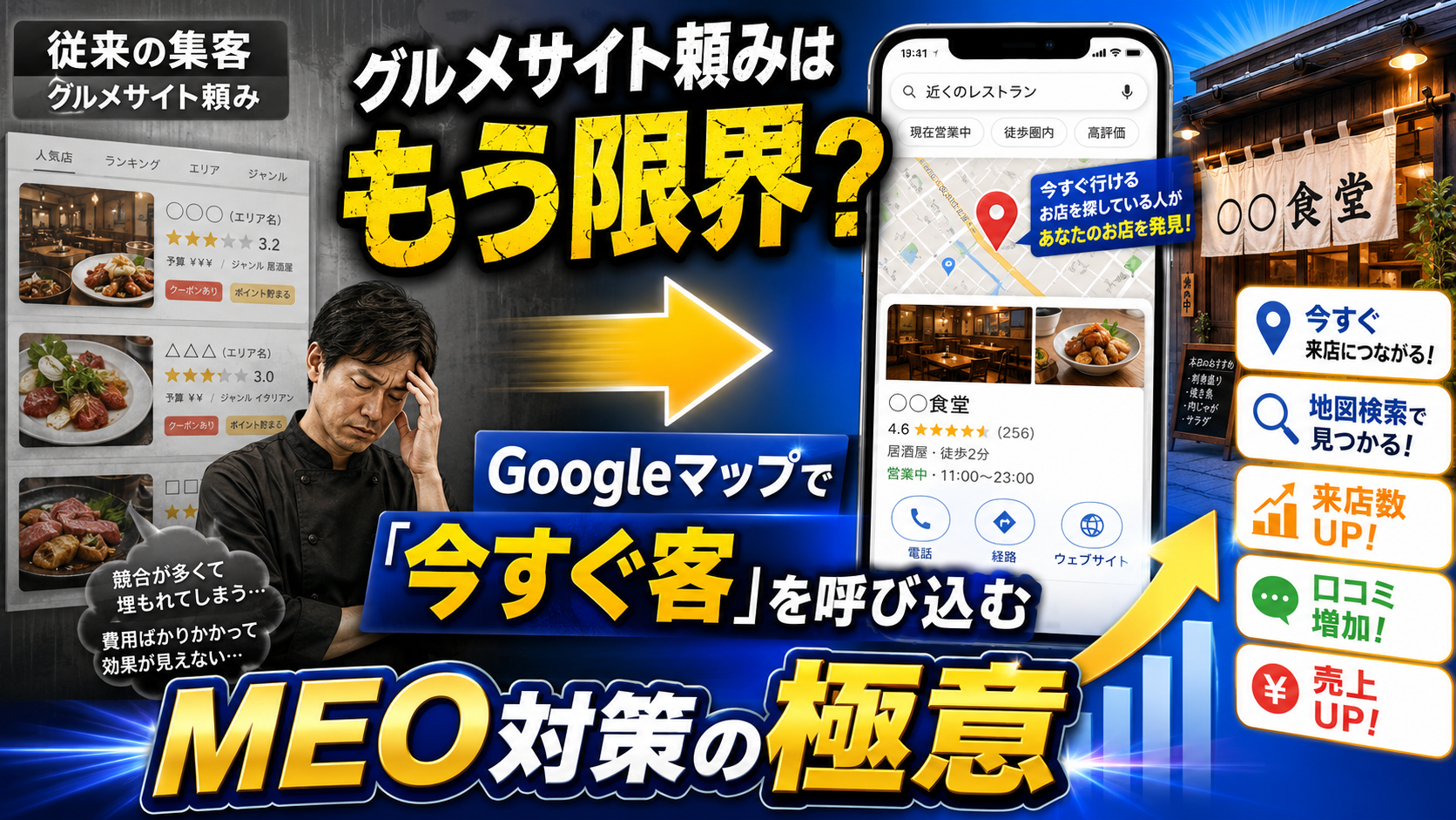 【飲食店集客】グルメサイト頼みはもう限界？Googleマップで「今すぐ客」を呼び込むMEO対策の極意
